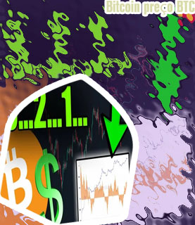Bitcoin grafico hoje