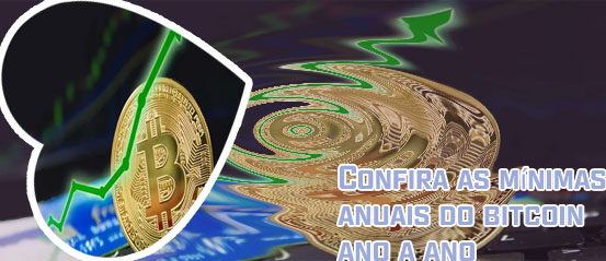 Bitcoin valor inicial