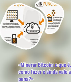 Como fazer mineração de bitcoins