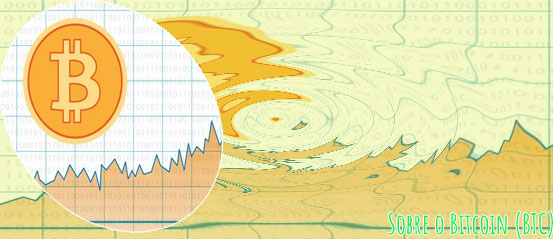 Grafico preço bitcoin