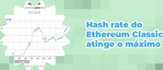 Hashrate ethereum