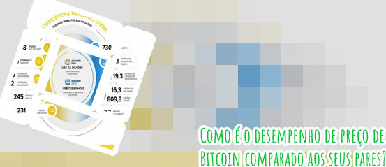 Horário de funcionamento do mercado de criptomoedas